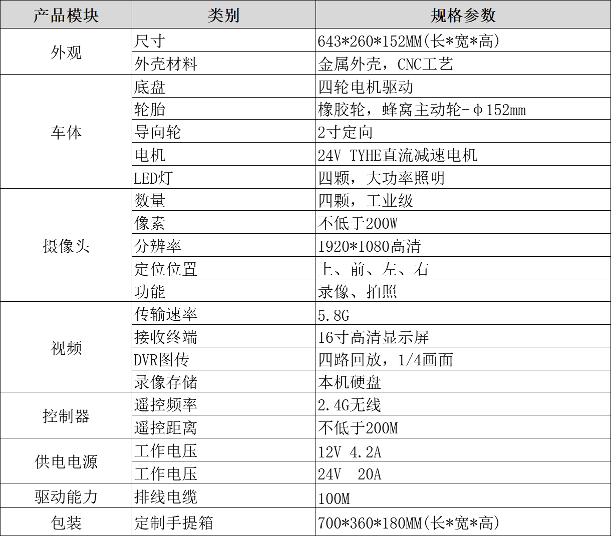 微信图片_20240612202300.png